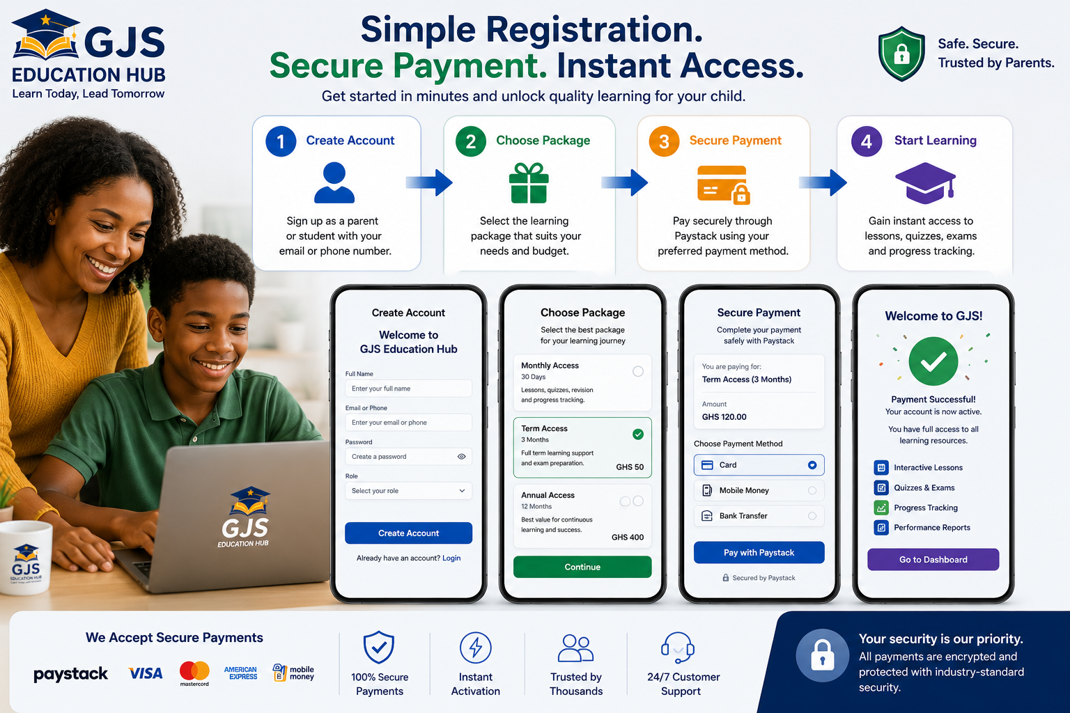 GJS registration and payment process